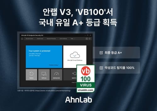 안랩 V3, 바이러스블러틴서 최고 등급 획득