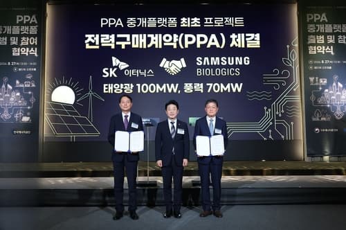 SK이터닉스, 삼성바이오와 170MW PPA 협약