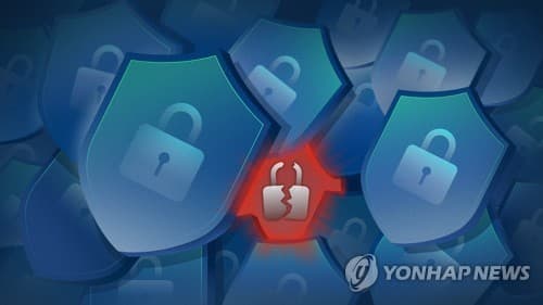 크라우드스트라이크, AI 보안 위협 경고에 주가 급등