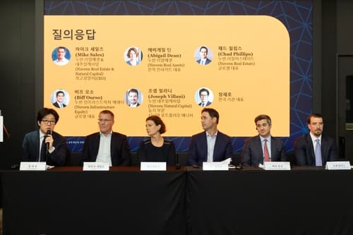 누빈, 글로벌 부동산 회복 국면 진단