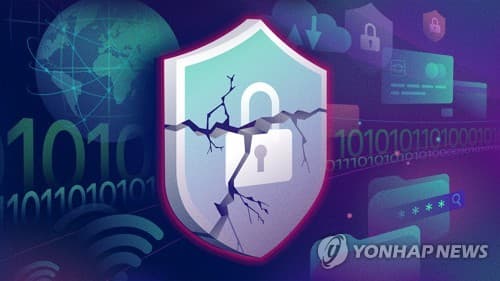 카스퍼스키, AI 취약점 10배 급증 분석