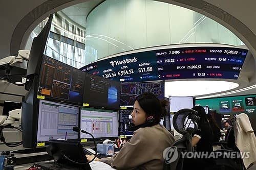 코스피, 중동 리스크에 7000선 하회