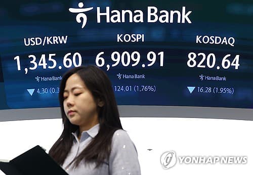 전쟁 장기화에 코스피 하락, 국고채 4% 돌파