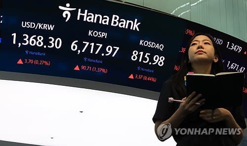 코스피 거래대금, AI 랠리 후 연중 최저