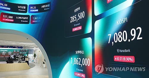 코스피, 반도체 강세에 4거래일 연속 상승