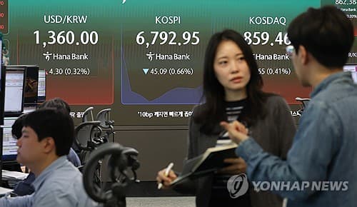 코스피, 미 금리 상승에 나흘 연속 하락