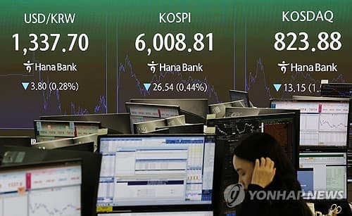 환율, 달러 약세에 6.8원 내린 1,338.3원