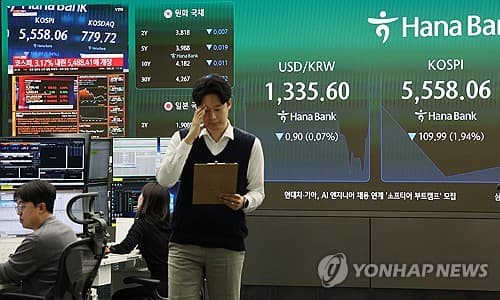 코스피, 3%대 하락 딛고 5700선 회복