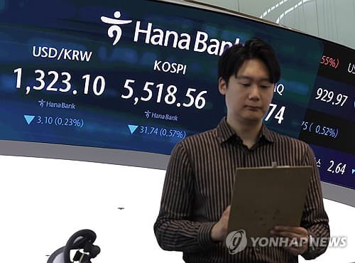코스피 5499, 코스닥 742 동반 하락 출발