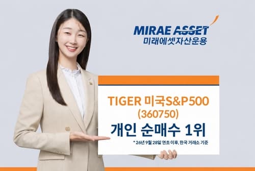 TIGER 미국S&P500 ETF, 개인 순매수 4.9조로 1위