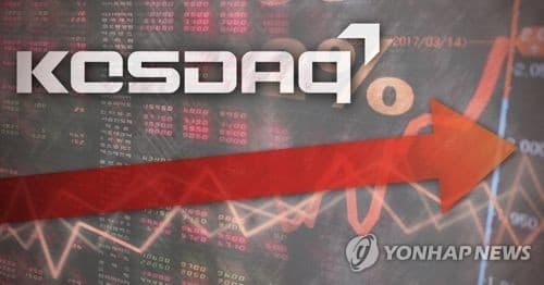 코스피 하락 출발, 코스닥 장중 900선 회복
