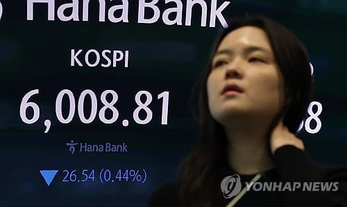 AI 수익성 우려에 뉴욕증시 하락, SK하이닉스 급락