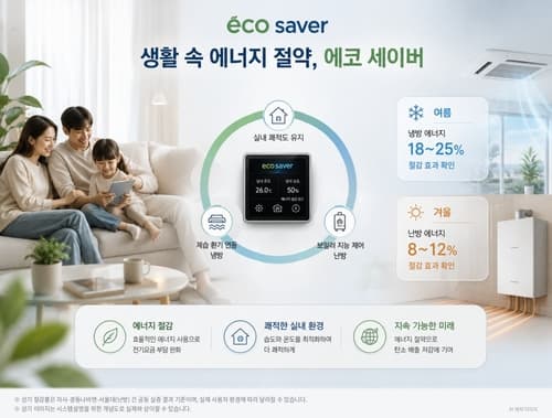 포스코이앤씨, 냉난방 절감시스템 상용화
