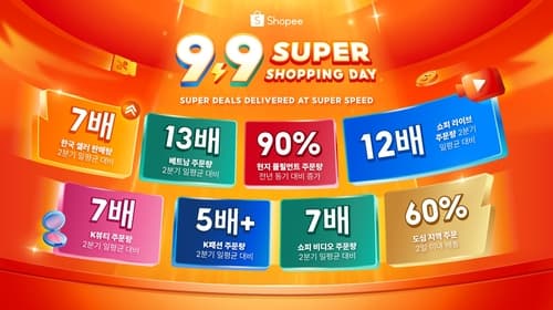 쇼피, 한국 셀러 판매량 7배 급증