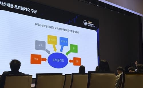 코리아 프리미엄 위크, 생애주기별 자산관리 전략 논의