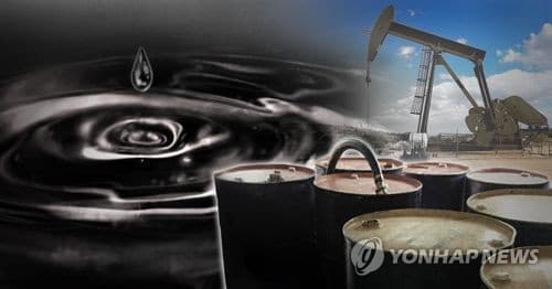 국제유가, 사우디 공급 회복에 100달러 하회