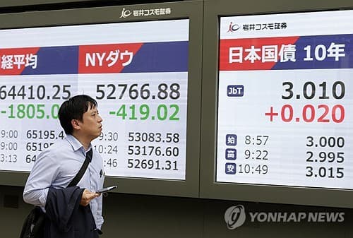 일본 국채금리 최고치, 자금 회귀 논쟁