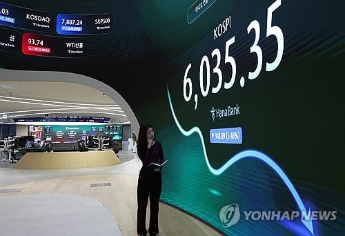 코스피 6천선 위태, 신용융자 3개월 만에 최대