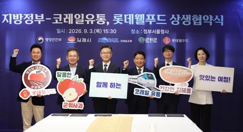 김제·군위, 코레일·롯데와 특산물 협약