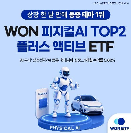 우리운용, 피지컬AI ETF 1개월 수익률 1위