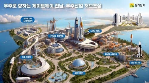 고흥, 누리호 성공에 우주산업 허브 도약