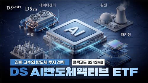 DS운용, AI 반도체 액티브 ETF 13일 상장