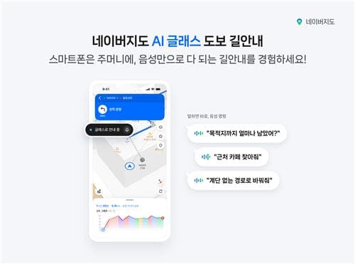 네이버지도, AI 글래스 연동으로 음성 길안내 시작