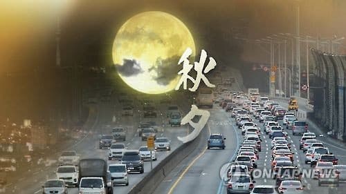 코스피, 추석 연휴 전약후강 흐름 전망