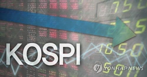 코스피, 하락 출발 후 보합권 등락