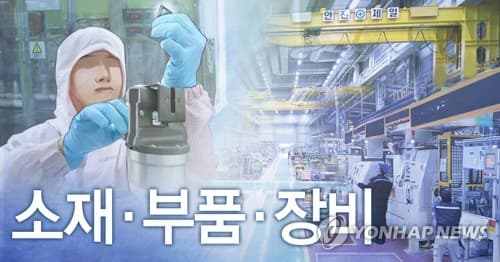 반도체 장비주, 순환매로 20% 급등