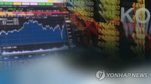 불공정거래 신고 921건, 역대 최대