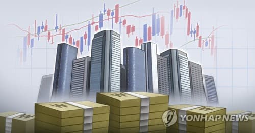 한성기업·모나미, 응원매수로 시총 위기 탈출