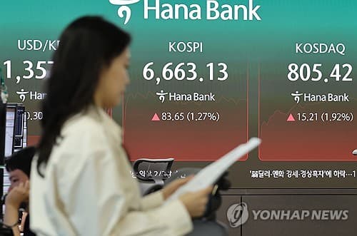 VKOSPI, 레버리지 대책에 40선 하회