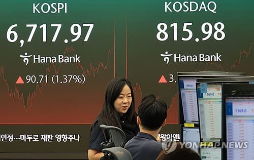증시 대기자금, 6일 만에 100조원 하회