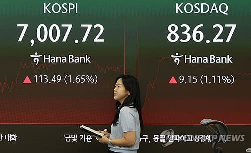 코스피, 미 반도체 훈풍에 7,000선 탈환
