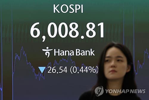 코스피 급락에 반대매매 두 달 만에 최대