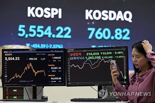 국내 증시 급락에 시총 410조원 증발