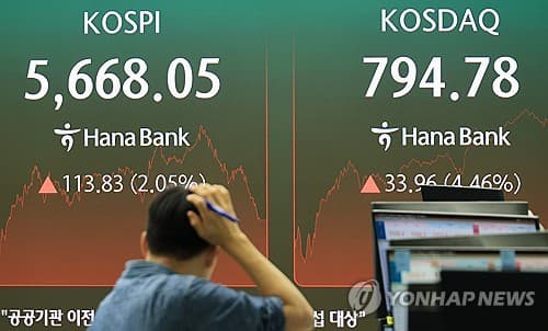 코스피, 7거래일 급락 후 외국인 매수로 반등