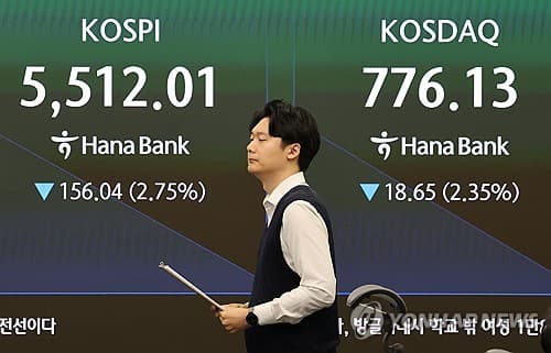 코스피 3.2% 급락 개장 후 낙폭 축소