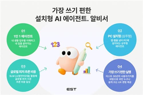 이스트소프트, '알비서'로 AI 사업 확대