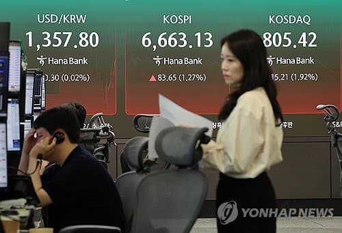 코스피, 미 증시 훈풍에 1.64% 상승 마감