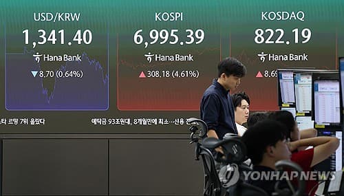 코스피, 장 초반 7000선 탈환