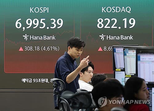 GPT-6 효과에 코스피 7000선 눈앞
