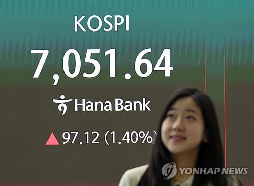 코스피 7000선 탈환에 대기자금 100조 회복