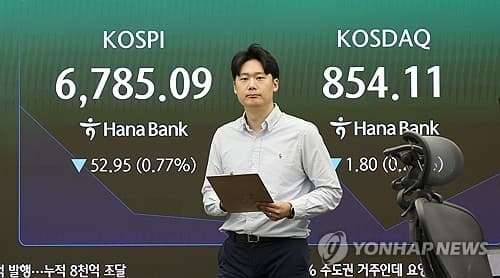 코스피 보합, 코스닥 소부장 강세로 2%대 상승
