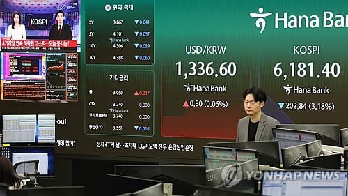 중동발 유가 상승에 환율 1,345원