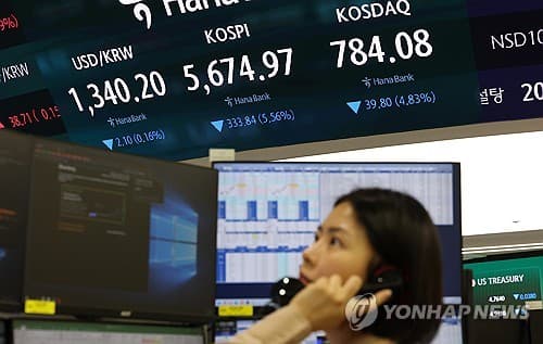 AI 수익성 논란에 코스피·코스닥 매도 사이드카 발동
