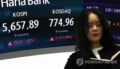 증권가, AI 우려 속 코스피 저가매수 기회로 진단