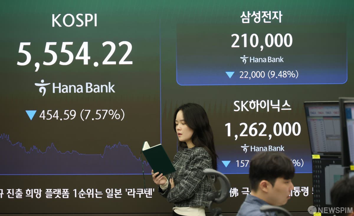 코스피, AI 우려에 6개월 만 최저치