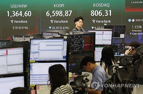 코스피 6620선 보합, 코스닥 1%대 하락